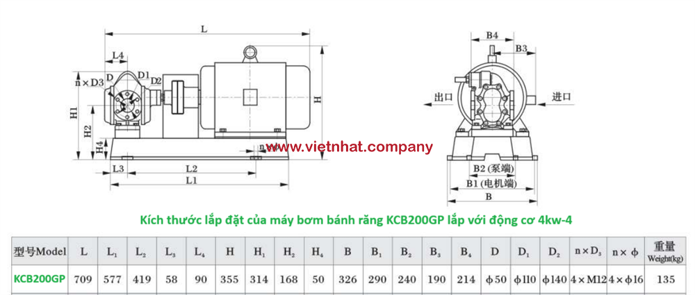 kích thước lắp đặt của máy bơm bánh răng kcb200gp lắp động cơ phòng nổ 4kw-4