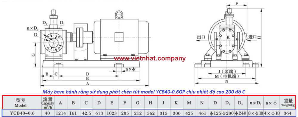 kích thước lắp đặt của máy bơm bánh răng sử dụng phớt chèn tút YCB40-0.6GP