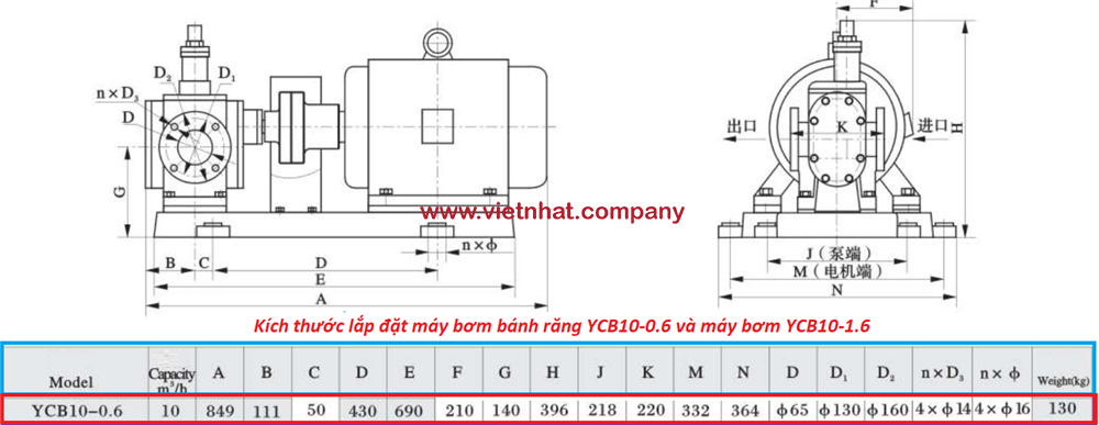 kích thước lắp đặt của máy bơm bánh răng ycb10