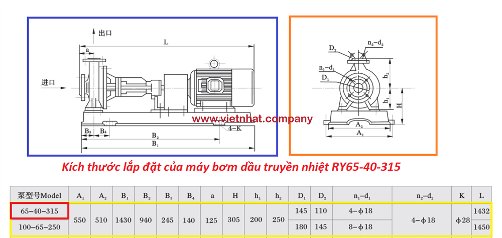 kích thước lắp đặt của máy bơm dầu truyền nhiệt RY65-40-315