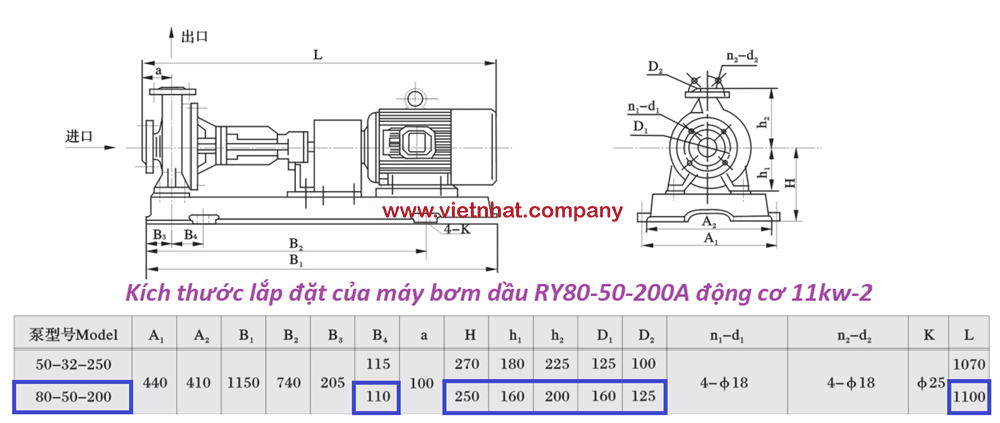 kích thước lắp đặt của máy bơm dầu truyền nhiệt ry80-50-200A lắp động cơ 11kw