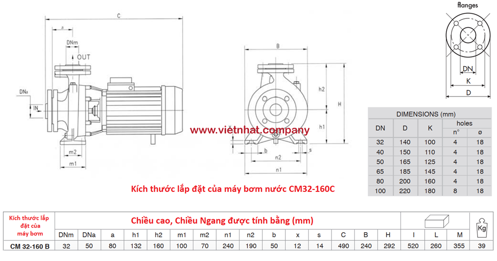 kích thước lắp đặt của máy bơm nước 2.2kw cm32-160b