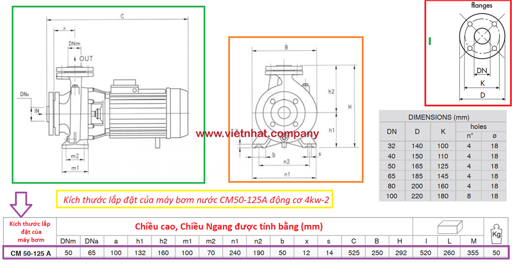 kích thước lắp đặt của máy bơm nước cm50-125a