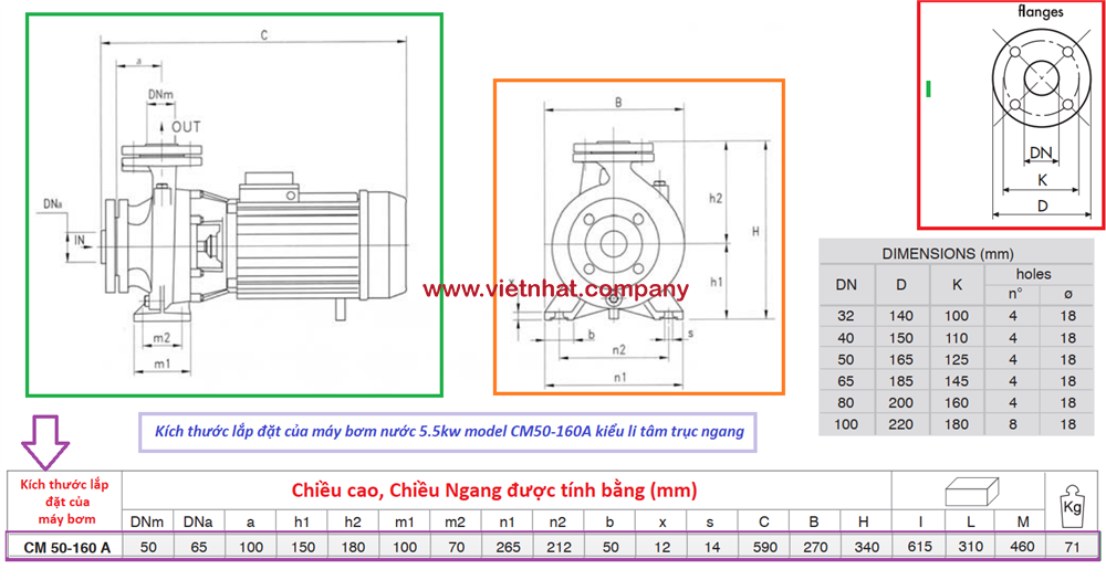 kích thước lắp đặt của máy bơm nước cm50-160a