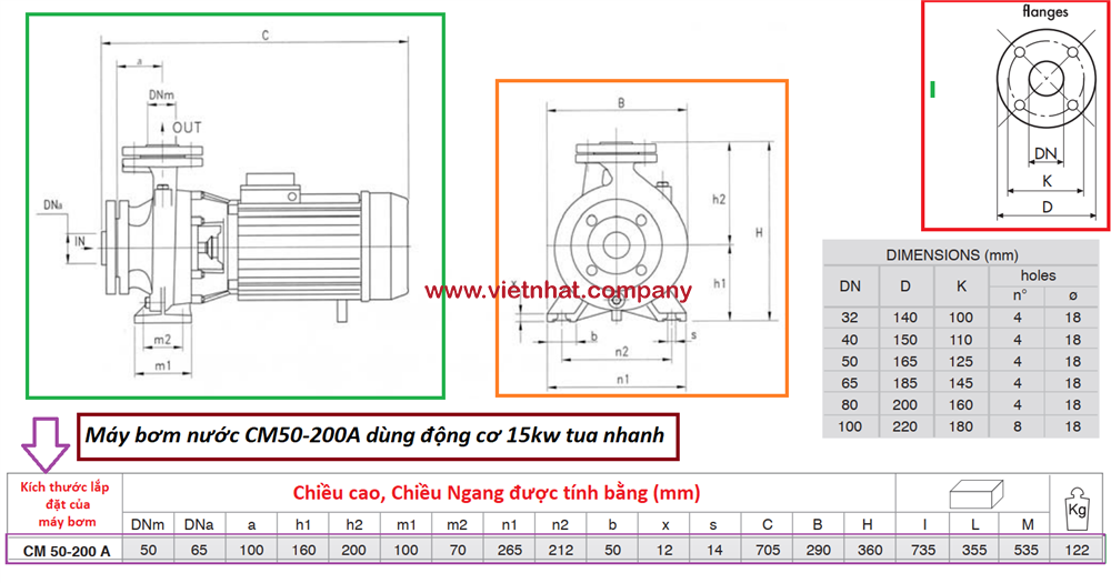 kích thước lắp đặt của máy bơm nước cm50-200a