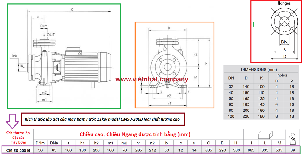 kích thước lắp đặt của máy bơm nước cm50-200b