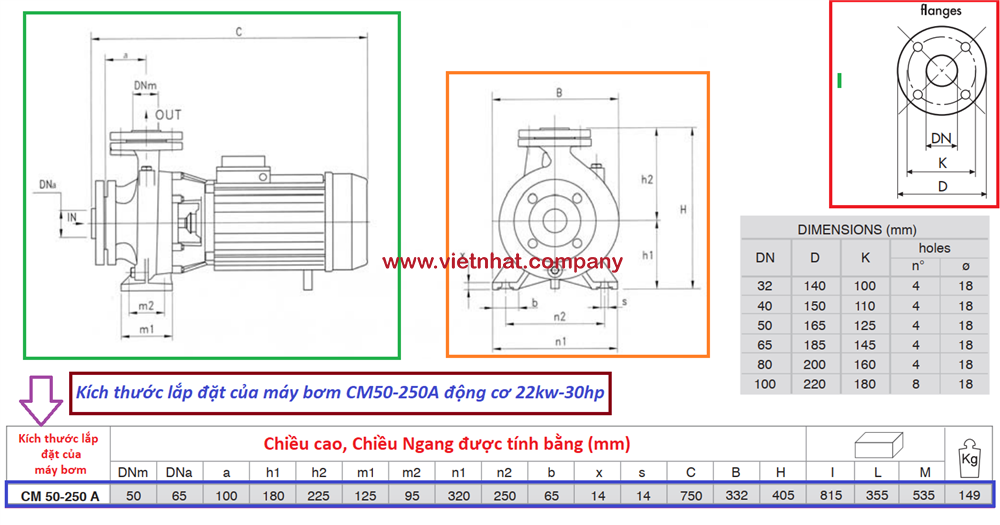 kích thước lắp đặt của máy bơm nước cm50-250a