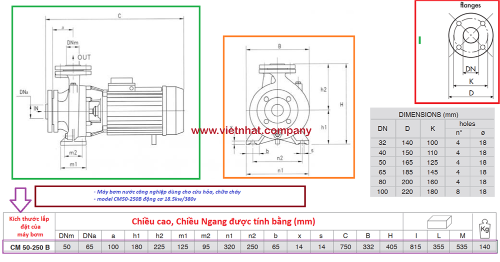 kích thước lắp đặt của máy bơm nước cm50-250b