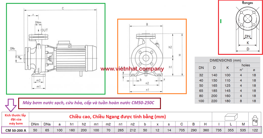 kích thước lắp đặt của máy bơm nước cm50-250c