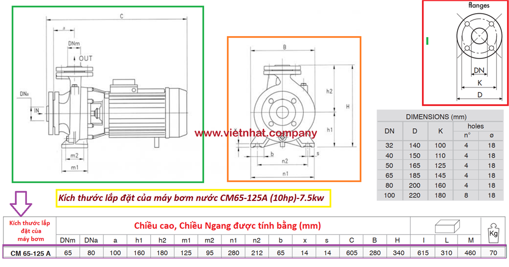 kích thước lắp đặt của máy bơm nước cm65-125A