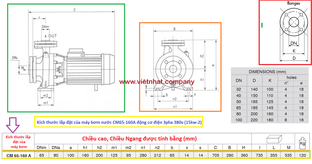 kích thước lắp đặt của máy bơm nước cm65-160a