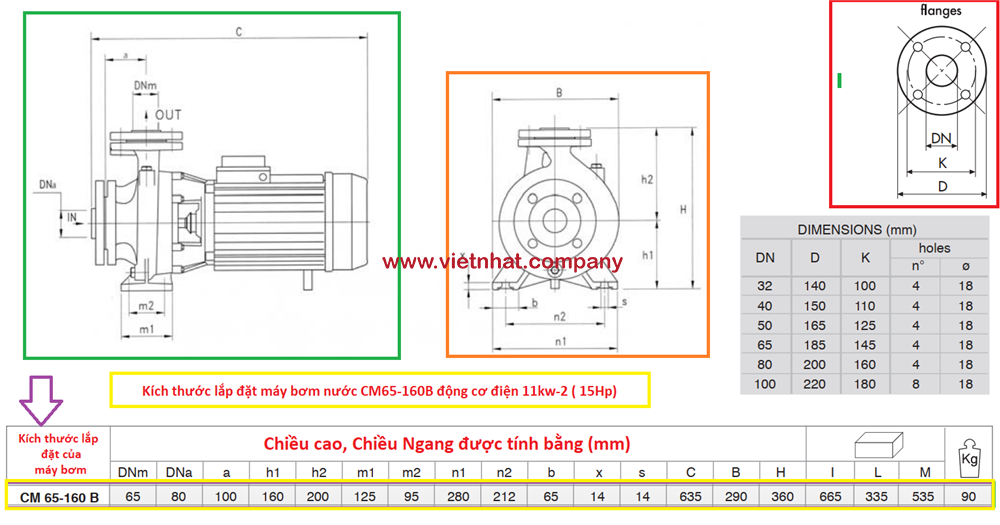 kích thước lắp đặt của máy bơm nước cm65-160b