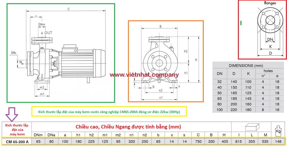 kích thước lắp đặt của máy bơm nước cm65-200a