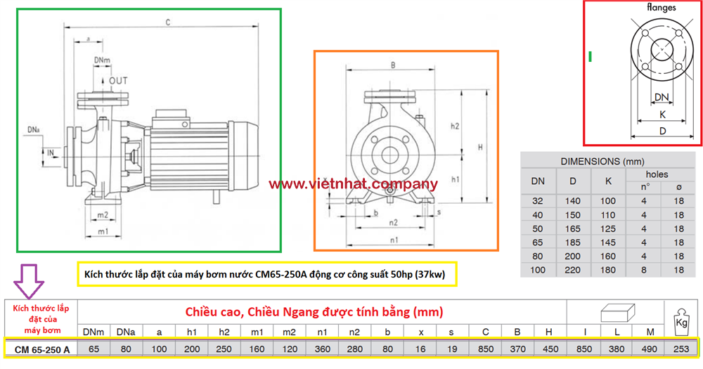 kích thước lắp đặt của máy bơm nước cm65-250A