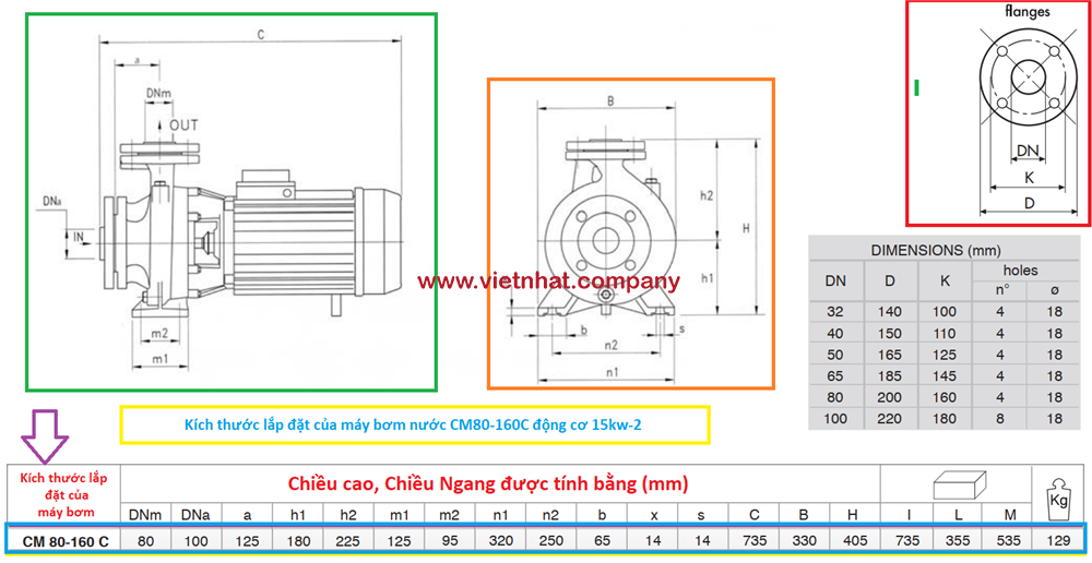 kích thước lắp đặt của máy bơm nước cm80-160c