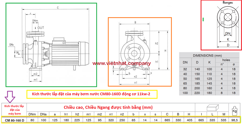 kích thước lắp đặt của máy bơm nước CM80-160D động cơ 11kw-2