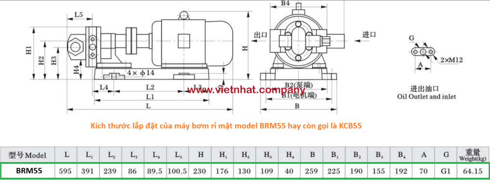 kích thước lắp đặt của máy bơm rỉ mật bbr55 hay còn gọi là bơm kcb55