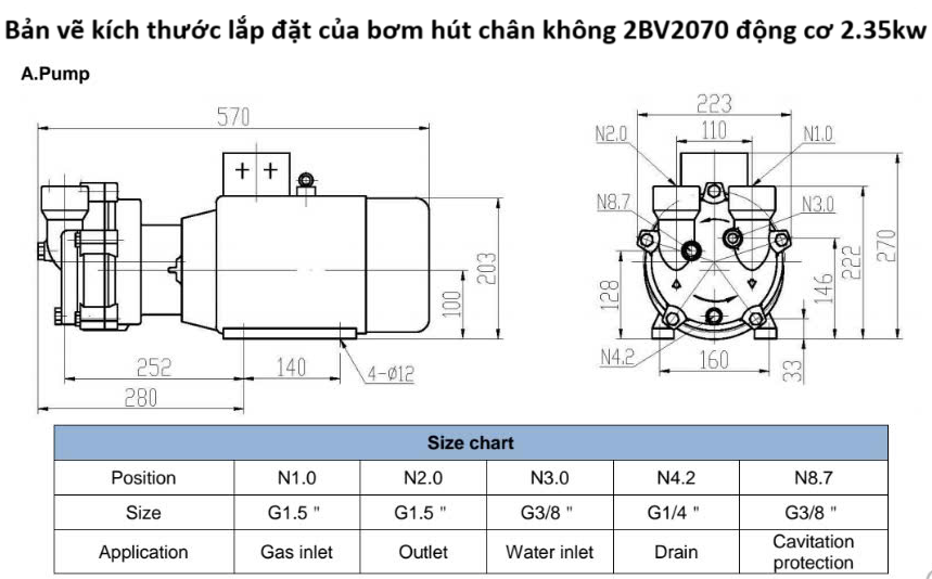 kích thước lắp đặt của máy bơm vòng nước 1 cấp 2BV2070