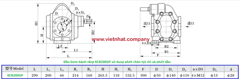 Kích thước lắp đặt đầu bơm bánh răng kcb200gp sử dụng phớt dầu và phớt chèn tút chì