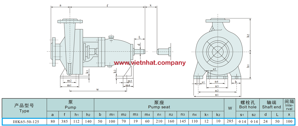 kích thước lắp đặt đầu bơm cánh bán mở ihk65-50-125