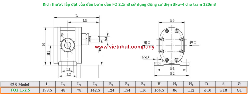 kích thước lắp đặt đầu bơm dầu fo dùng cho trạm 120m3 model FO2.1-2.5