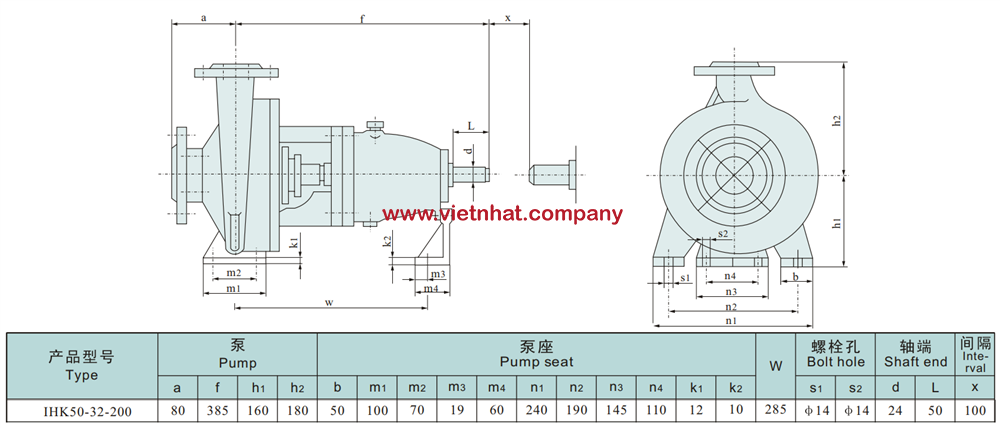 kích thước lắp đặt đầu bơm ihk50-32-200