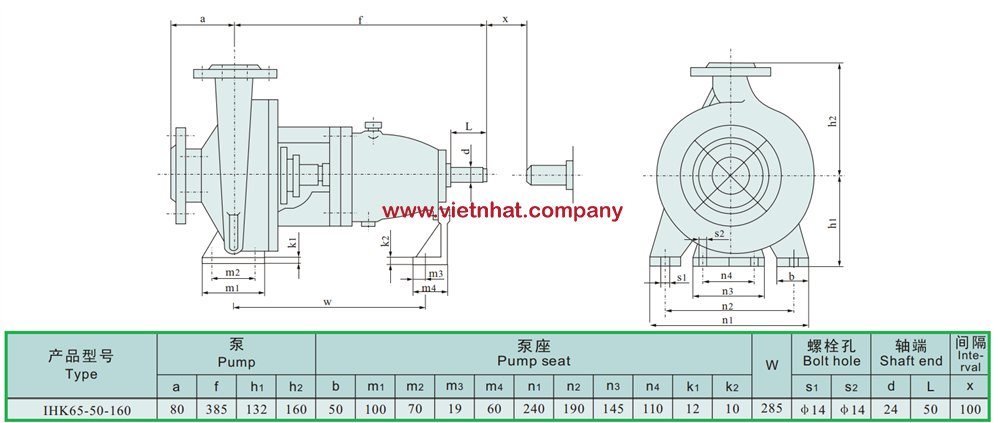 kích thước lắp đặt đầu bơm ihk65-50-160 không bao gồm động cơ điện