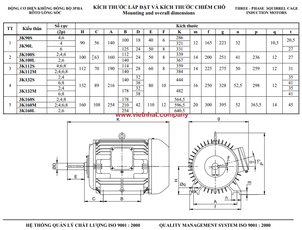 kich-thuoc-lap-dat-dong-co-dien-75kw-2-chan-de