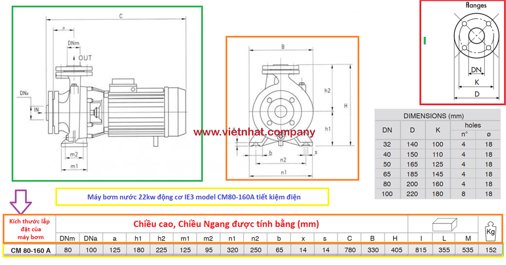 kích thước lắp đặt dùng cho máy bơm 22kw model CM80160a