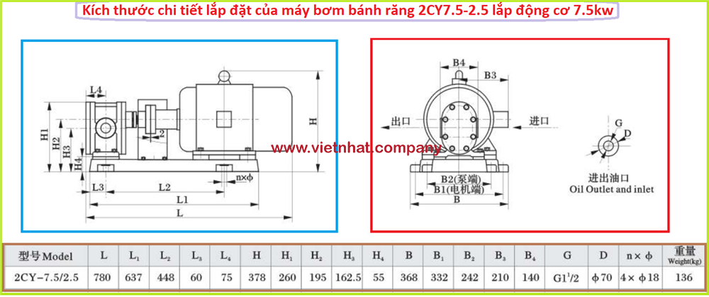 kich-thuoc-lap-dat-may-bom-banh-rang-2cy75-25