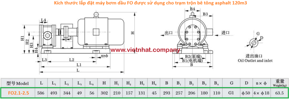 kích thước lắp đặt máy bơm dầu fo cho trạm trộn 120m3 model fo2.1-2.5