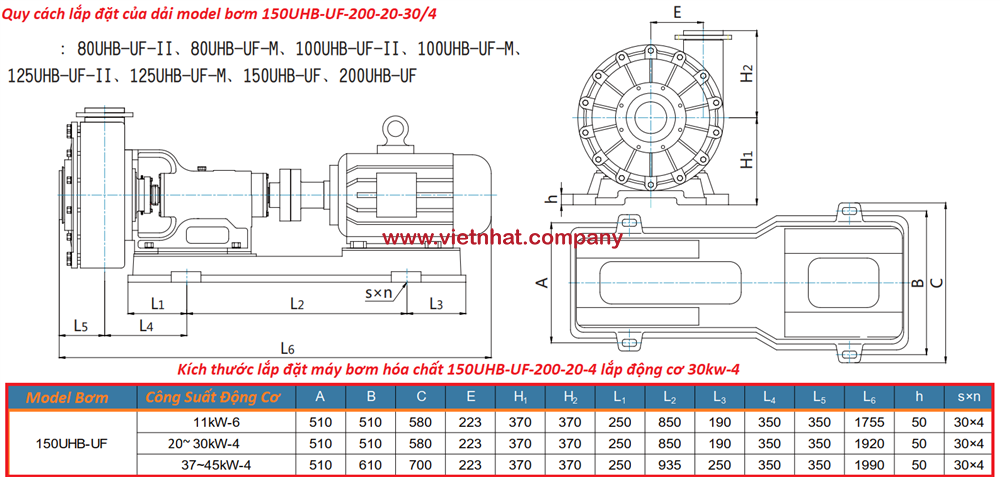 kích thước lắp đặt máy bơm hóa chất 150uhb-uf-200-20-30-4