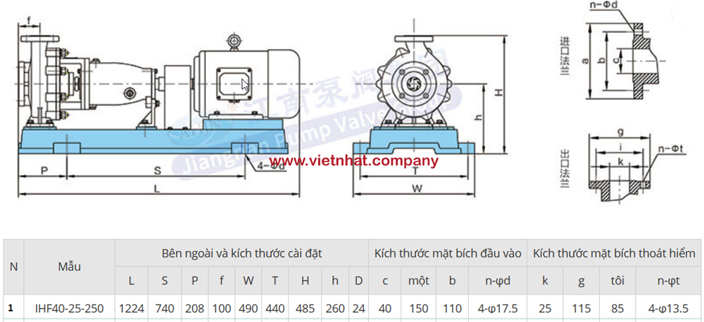 kich-thuoc-lap-dat-may-bom-hoa-chat-ihf40-25-250