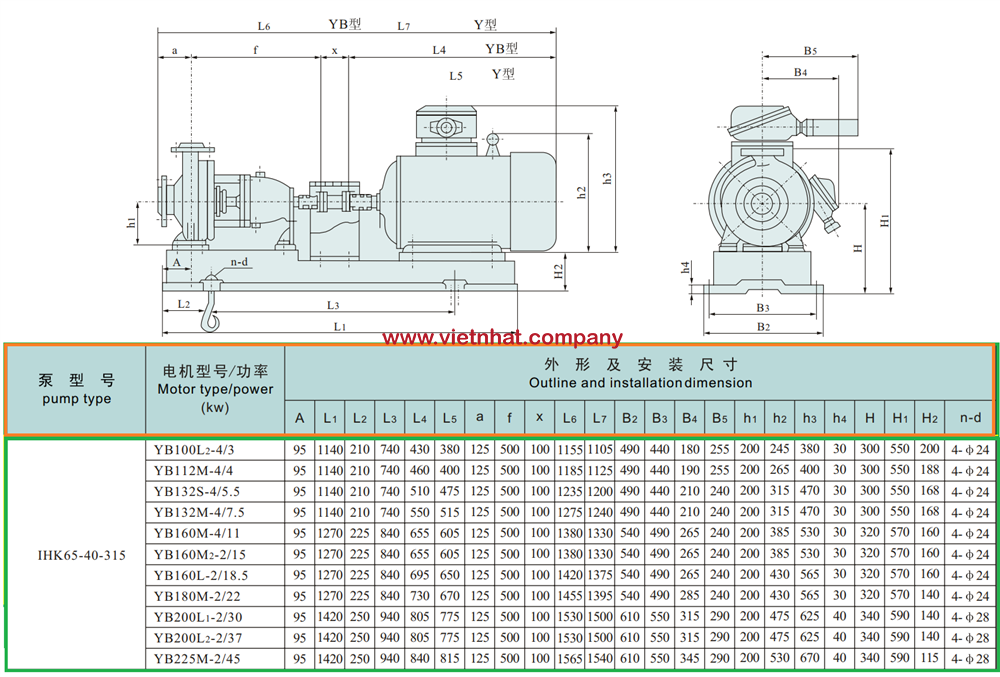 kích thước lắp đặt máy bơm inox cánh hở IHK65-40-315 inox 304 và 316L