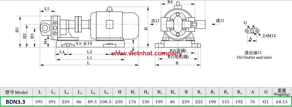 kích thước lắp đặt máy bơm keo kcb55