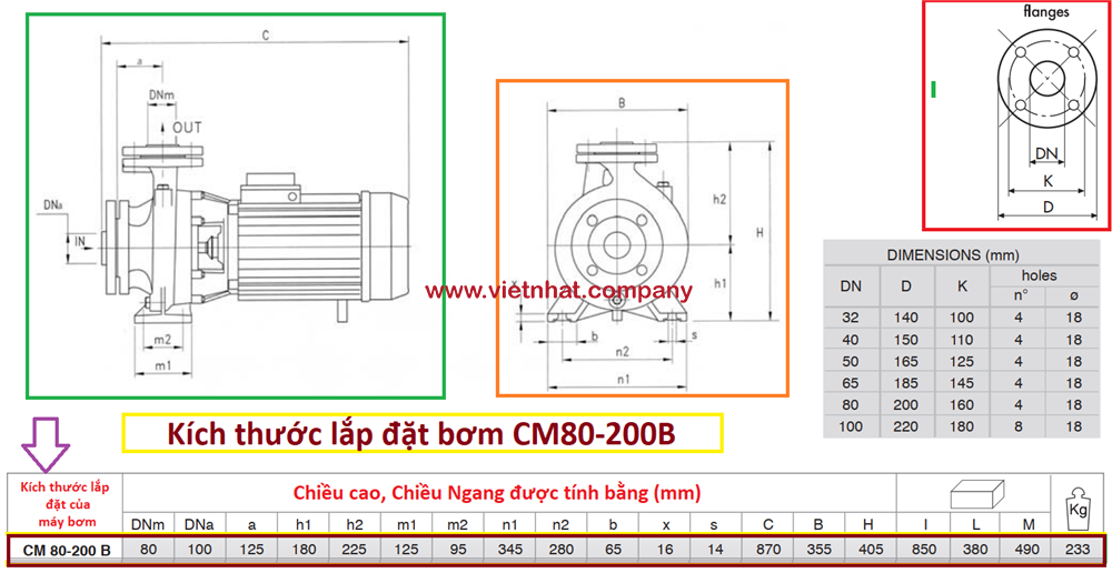 kích thước lắp đặt máy bơm nước cm80-200b