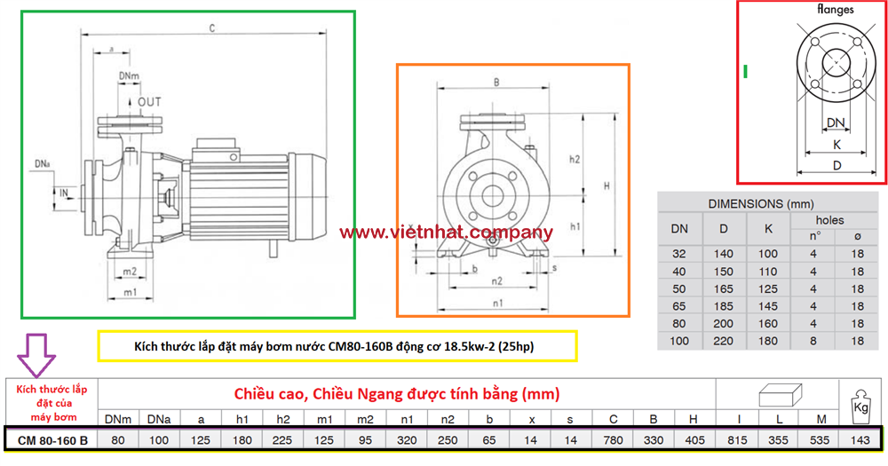 kích thước lắp đặt máy bơm nước cm80160b