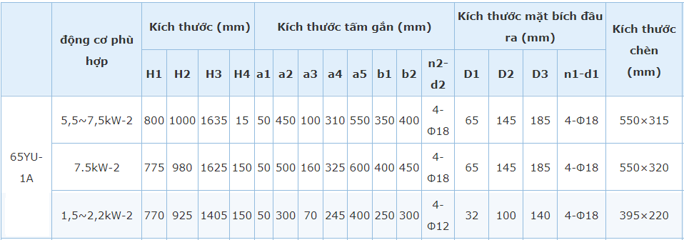 /kich-thuoc-may-65yu-1a-45-25-2307241050564345425780