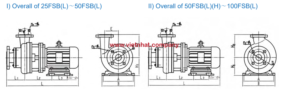 kích thước bản vẽ bơm 25fsb-18l