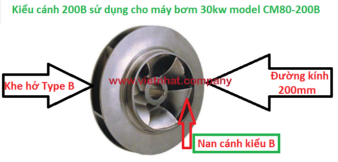 kieu-canh-bom-200mm-type-khe-ho-kieu-b-model-cm80200b