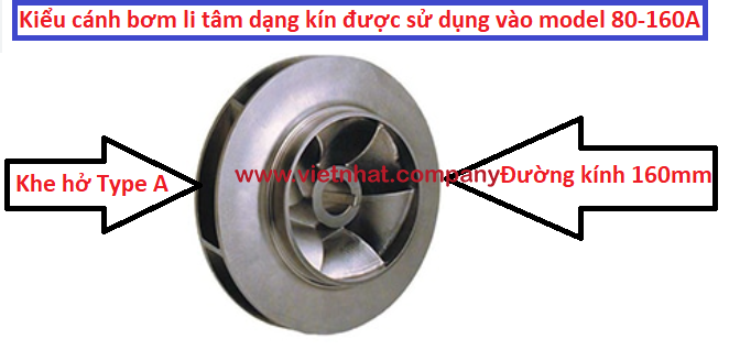 kiểu cánh bơm type A đường kính 160mm dùng cho model CM80-160A