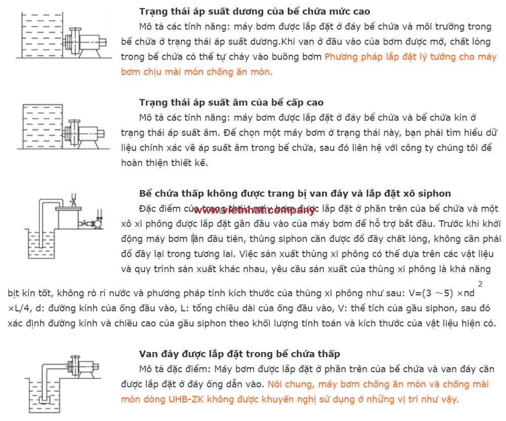 kieu-lap-dat-bom-40uhb-zk-15-15-12