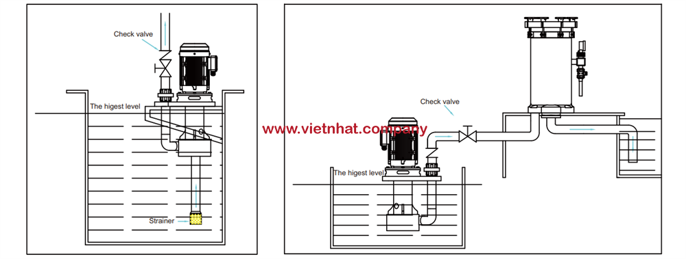 kieu-lap-dat-bom-kds50-vk-3