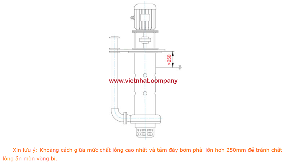 oi-khuyen-lap-dat-cho-bom-65yu-1a