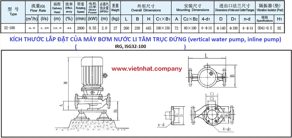 lưu lượng của bơm IRG32-100 và kích thước lắp đặt máy bơm