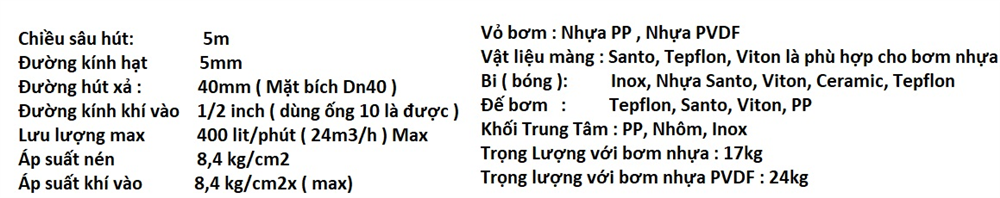 luu-luong-va-ap-suat-lam-viec-cua-bom-mang-mk40