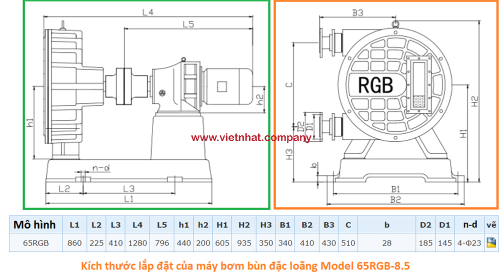 Máy bơm bùn 65RGB-8.5-5.5