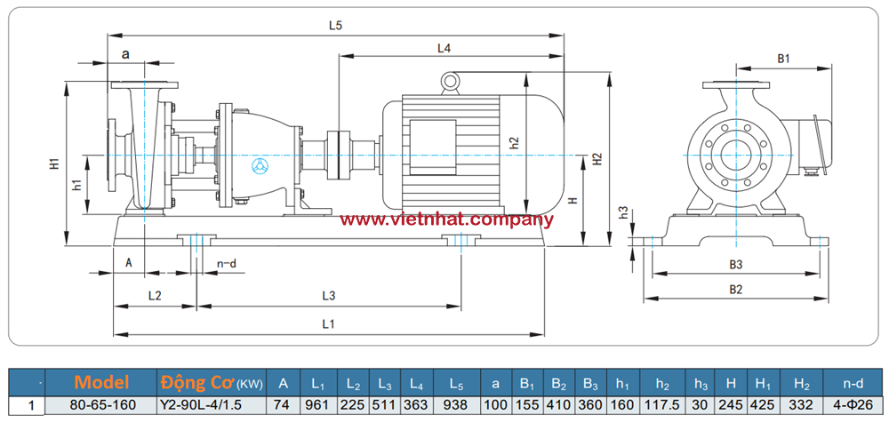 Máy bơm hóa chất 1,5kw tua chậm 