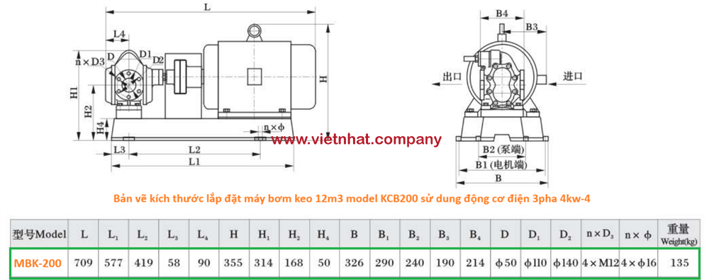 máy bơm keo model KCB200 lưu lượng 12m3 model MKB200