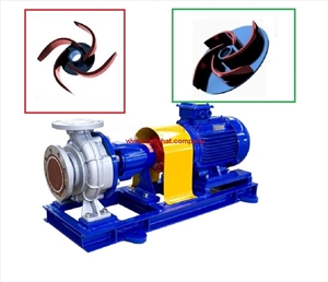 Máy bơm cánh hở vỏ inox 304 mã IHK100-65-250